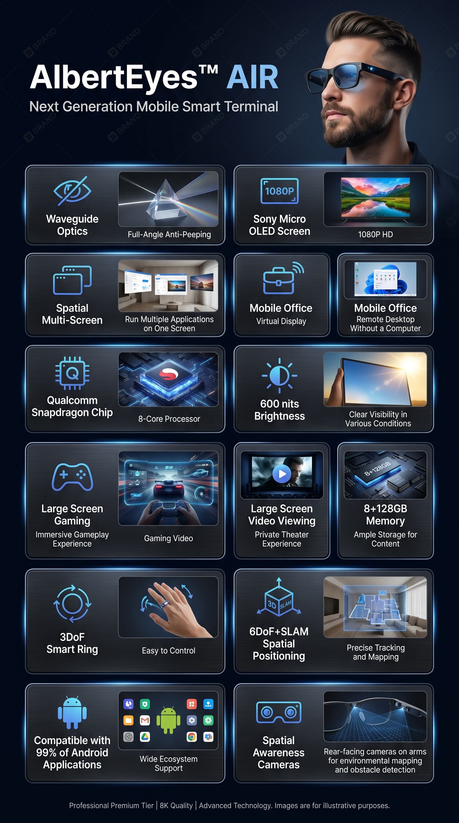 AI Translation Master