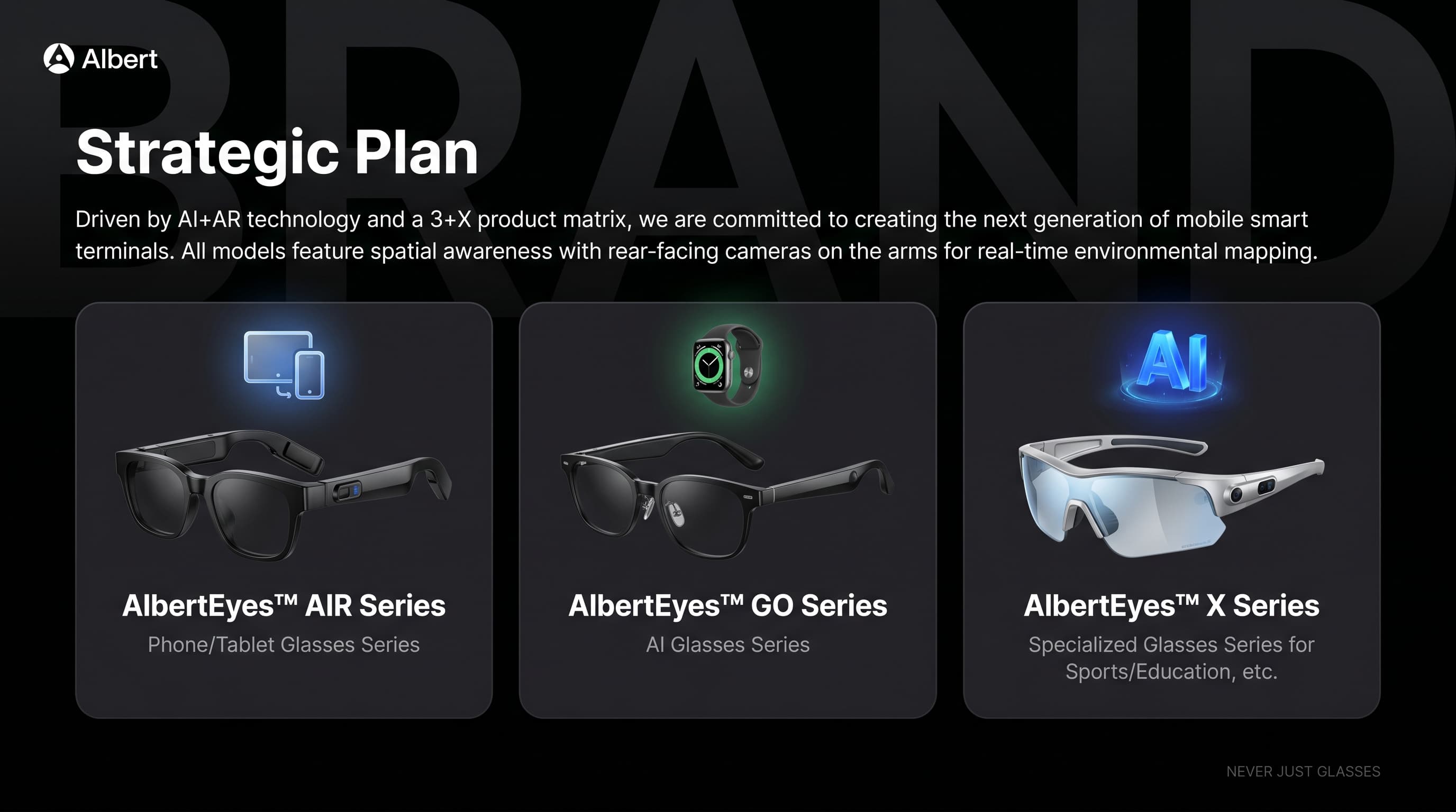 AlbertEyes™️ three-tier product lineup — Air, Go, and Sport